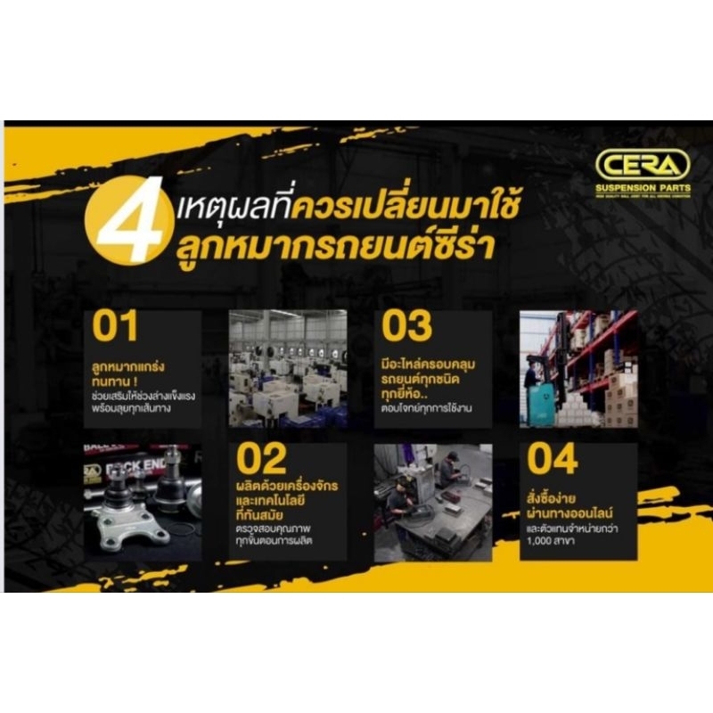 ชุดเปลี่ยนลูกหมากช่วงล่าง CRV'02-'06 (MADE IN THAILAND) *** มาอุดหนุนสินค้าไทยกันครับ - รูปที่ 6