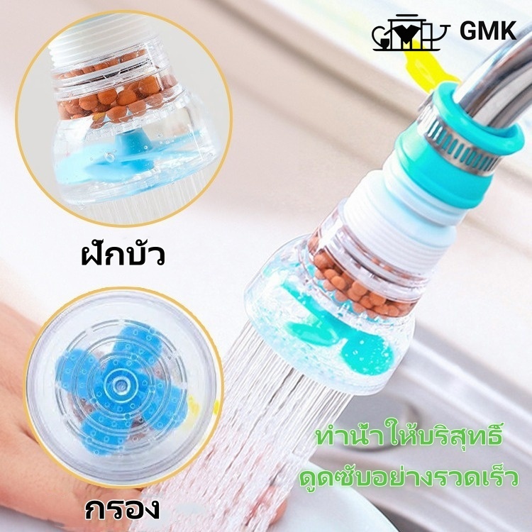 หัวต่อก๊อกน้ำ หัวต่อกันน้ำกระเด็น ก๊อกต่อหมุนได้ 360 องศา หัวกรองน้ำ ก๊อกกรองน้ำG2636