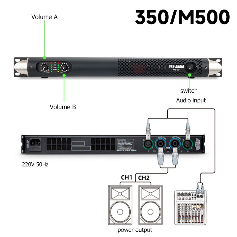 DBX-AUDIO M350 / M500 / M500-4 เครื่องขยายเสียงดิจิตอลกําลังสูง เครื่องขยายเสียงเพื่อประสิทธิภาพระดับมืออาชีพ