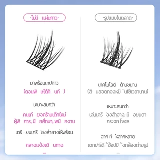 LABUBU&Babta ขกนปลกม ข้ดตดา ขดตาปลดอแบบกาว ขนาปลกดอมธดกรมแชดาติ ใช้กาว ใชกซ้ํดากได้ ใช้สำหรับเทศกาลสาดน้ำ