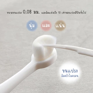 KU.KU Duckbill Kids Toothbrush แปรงสีฟันขนนุ่มพิเศษสำหรับเด็กตั้งแต่อายุ 0-8 ปี