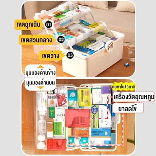 NeatBox 💊กล่องยา💊 กล่องยาสามัญประจำบ้าน กล่องยาพกพา ความจุสูง กล่องปฐมพยาบาล กล่องพลาสติกใส กันน้ำและกันฝุ่น