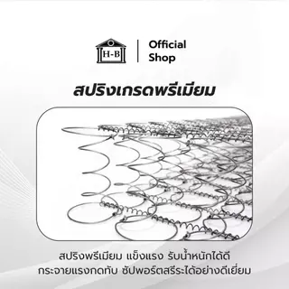 Home Best ที่นอนสปริง รุ่น Corwin ความหนา 8 นิ้ว นุ่มเด้ง นอนสบาย รองรับสรีระร่างกาย ระบายอากาศได้ดี