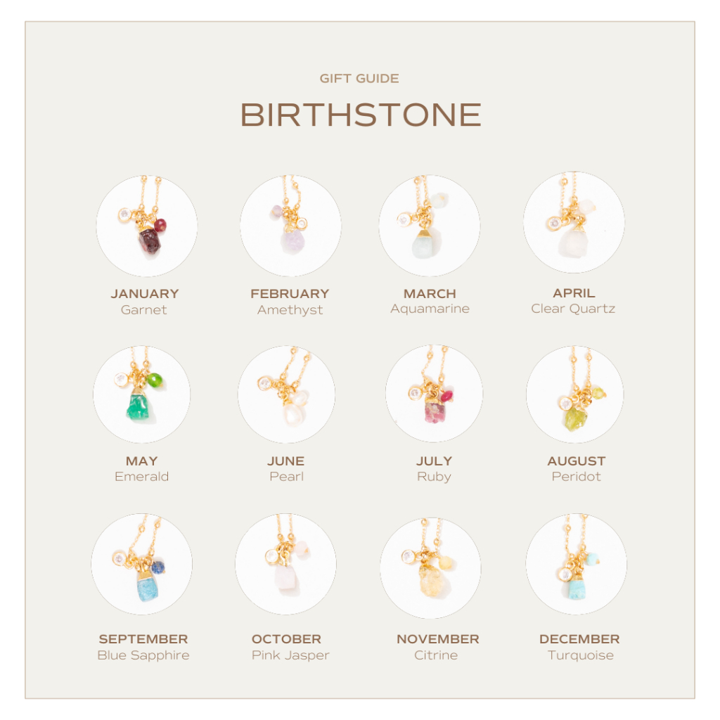 BIRTHSTONE PENDANT NECKLACEสร้อยคอจี้หินมงคล