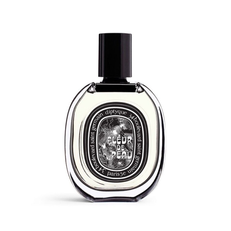 น้ำหอมกลิ่นลูกคุณหนู ผู้หญิง ผู้ชาย ขนาด 35ml