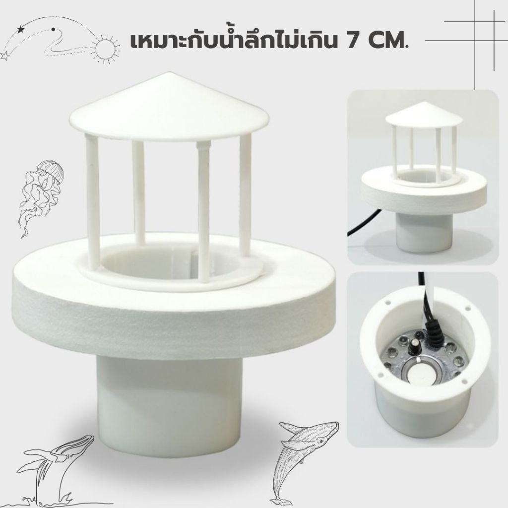 ทุ่นลอยน้ำสำหรับวางเครื่องสร้างควัน เหมาะกับน้ำลึกเกิน7cm.สินค้าพร้อมส่งจากไทย