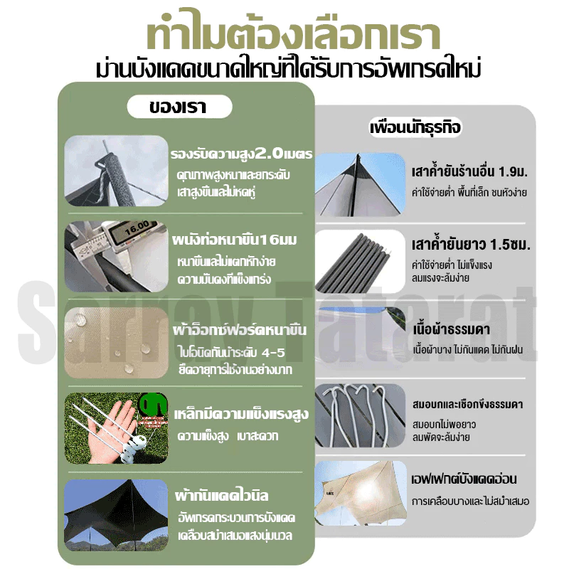 【แถมอุปกรณ์ครบชุด】ฟายชีทพร้อมเสา ฟลายชีท 3x3 3x4 3x6m เต้นท์แคมปิ้ง อุปกรณ์เดินป่าตั้งแคมป์ กันแดด กันฝน ทาร์ป thumbnail 3