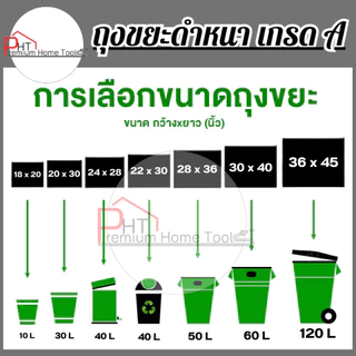 (ยกกระสอบ 30กก.) ถุงขยะดำหนา เกรด A❗ราคาถูก❗หนา เหนียว ขายดีที่สุด! เรทติ้ง 5 ดาว