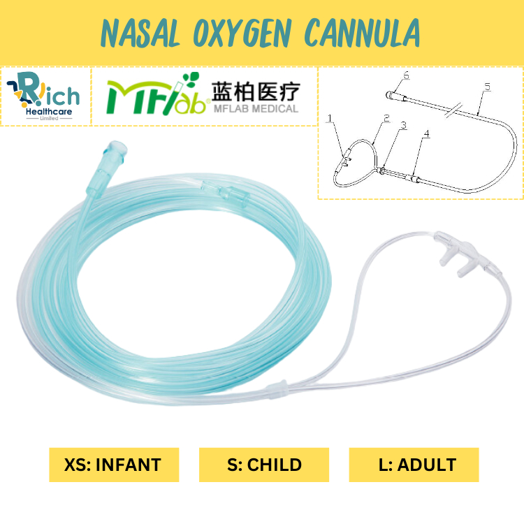 MFlab Nasal Oxygen Cannula Sterile สายให้ออกซิเจนทางจมูก แคนนูล่า [ครบทุกไซส์] (XS: Infant, S: Child, L: Adult)