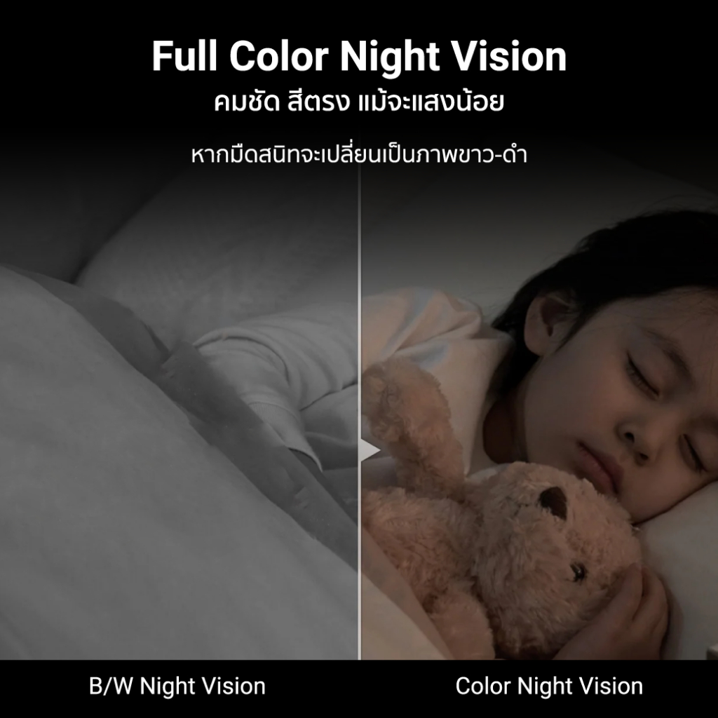 [ลดเหลือ 2498] IMILAB C22 กล้องวงจรปิด Ai คมชัด 3K Wi-Fi6 รองรับแอปฯ Xiaomi Home ตรวจจับ และติดตามมนุษย์ (แพ็คคู่) -2Y
