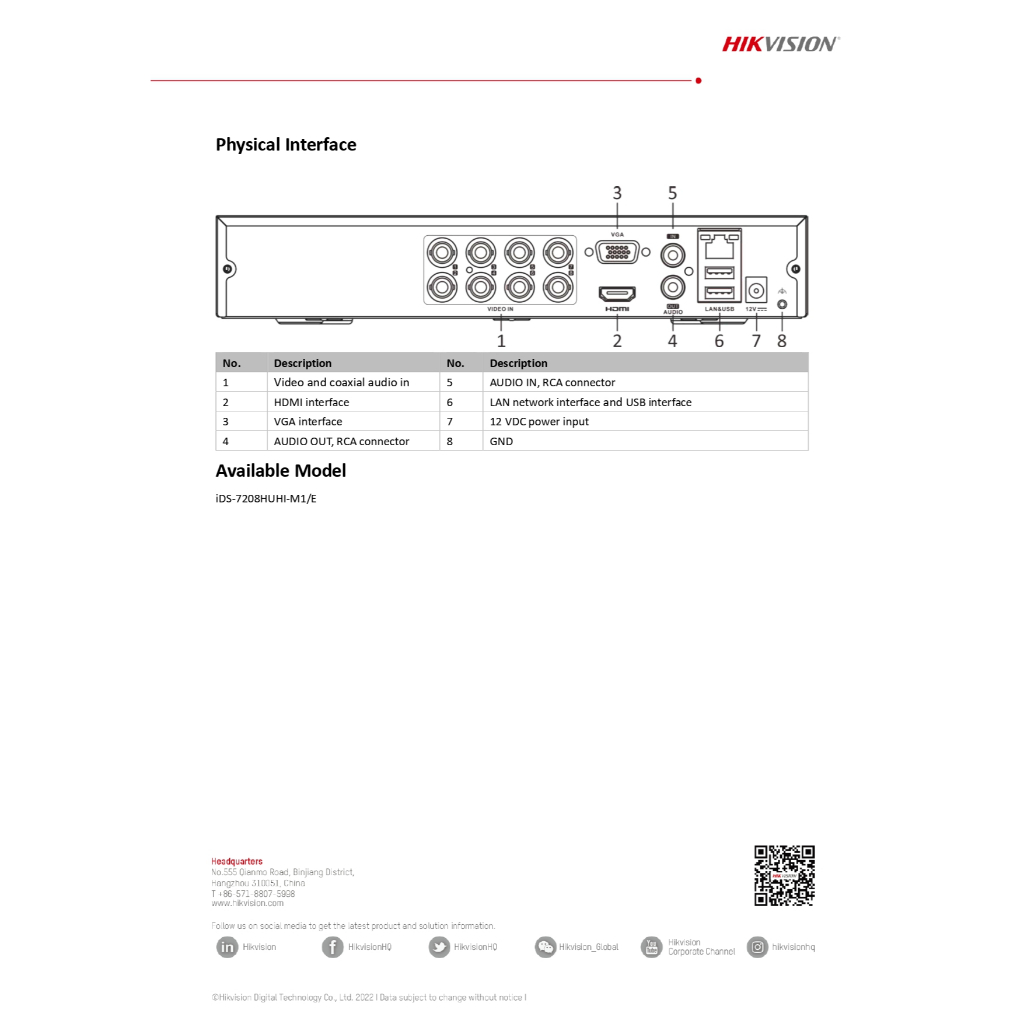 HIKVISION iDS-7208HUHI-M1/E เครื่องบันทึกกล้องวงจรปิด 8CH 5MP รองรับกล้องวงจรปิดทุกระบบ (รับประกันสินค้า 3 ปี)
