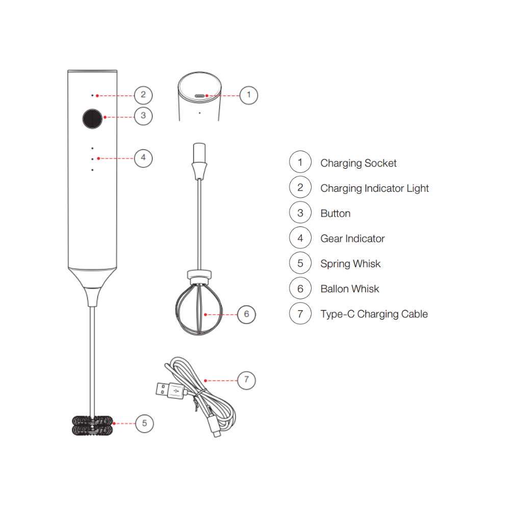 รูปภาพ 8