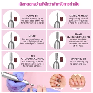 Nail.World เครื่องเจียรเล็บ ขัดเล็บ ตะไบไฟฟ้า 500-20000 RPM พอร์ต USB มีสองสีให้เลือก