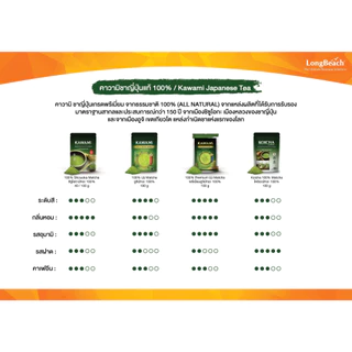 (15 ซอง/ลัง) คาวามิ มัทฉะ 100% ขนาด 100 กรัม. Kawami Matcha Powder 100% size 100 g.