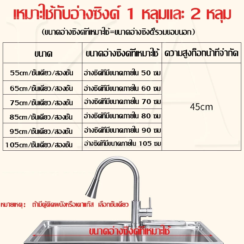 KACEN <รุ่นอัพเกรด> ชั้นวางจาน 2ชั้น ที่วางจานสแตนเลส 55/85/105/125ซม คร่อมอ่างล้างจาน ชั้นวางของในครัว bowl rack thumbnail 10
