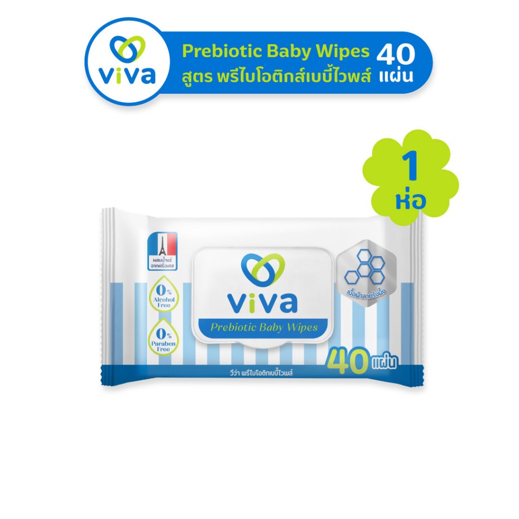 ViVa วีว่า Prebiotic Baby Wipes 40 แผ่น ทิชชู่เปียก ผ้าเปียก สูตรพรีไบโอติกส์ แพ็คเดี่ยว