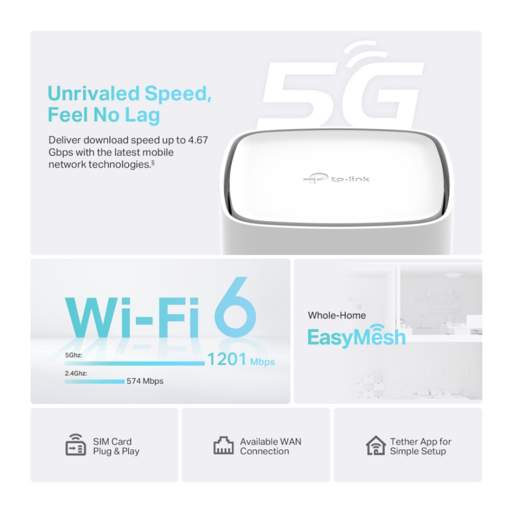 TP-Link ARCHER NX200 เร้าเตอร์ใส่ซิม 5G 5G AX1800 Wireless Dual-Band Gigabit Router By Vnix Group