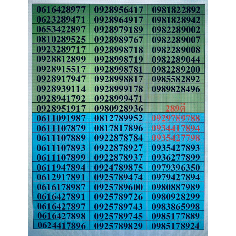 เบอร์มงคลผลรวมดีAISเติมเงิน789 456 168 ราคาถูก