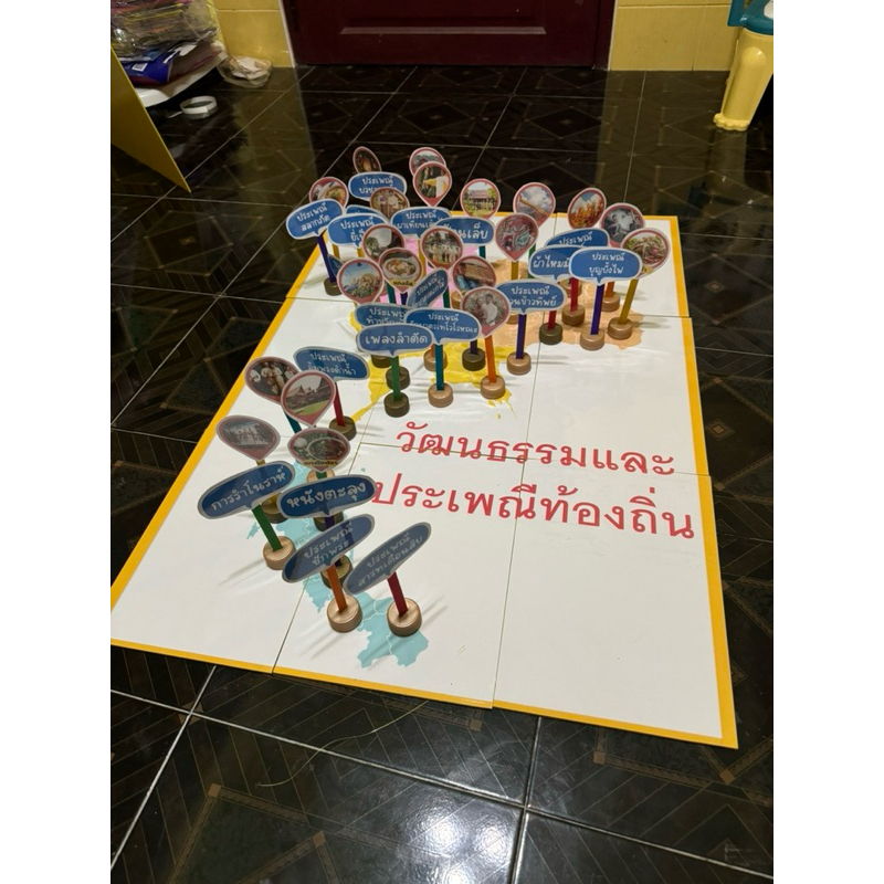เกมวัฒนธรรมและประเพณีไทยท้องถิ่น สื่อการสอนทำมือ รูปที่ 3