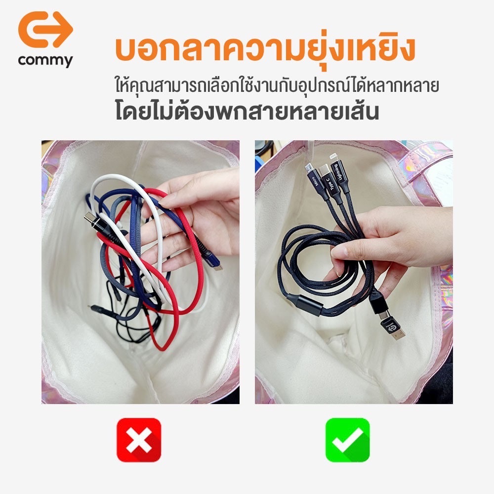 Commy สายชาร์จ type c ไนลอน 3in1 มี 3 หัว Micro,lightning,type C ชาร์จไว 2.4A รุ่น DC S9/S10 (คละสี) - รูปที่ 5