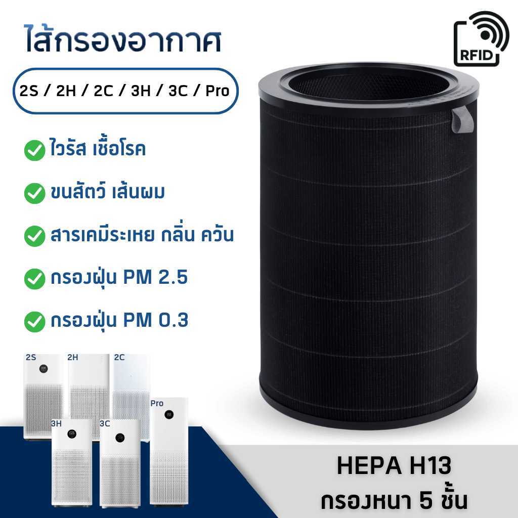 (มี RFID) ไส้กรองอากาศ Xiaomi 3H / 3C / 2S / 2H / 2C / Pro สำหรับ เครื่องฟอกอากาศ Mi เสียวหมี่ - รูปที่ 4