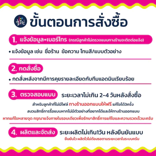 🎄โปรดแชทก่อนสั่งซื้อ🌈 ป้ายไวนิล ธงญี่ปุ่น 2 หน้า ป้ายติดหน้าร้าน ออกแบบฟรี (เฉพาะป้ายไม่รวมขาตั้ง)
