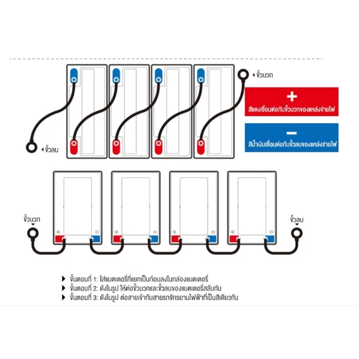 แถมสายต่อ+น็อตฟรี แบตเตอรี่ 4 ก้อน 12V 8AH/12AH/14AH/20AH/24AH/30AH สกู๊ตเตอร์ไฟฟ้า เครื่องสำรองไฟ UPS เครื่องเกษตร C035 - รูปที่ 7