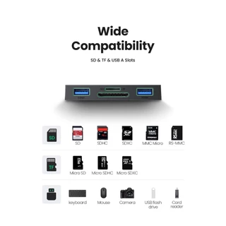 UGREEN Card Reader 4-in-1 การ์ดรีดเดอร์ อ่านการ์ดกล้อง ถ่ายโอนข้อมูล 5 Gbps SD/TF + USB A+C 3.0 รุ่น 45167