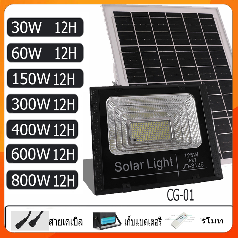JDยี่ห้อ พลังงานแสงอาทิตย์ใหม่ นำแสงอาทิตย์ โคมไฟ LED แสงโซลาร์เซลล์ โซล่าเซลล์ แสงกลางแจ้ง กันน้ำ ทนทาน ราคาถูก ไฟ LED