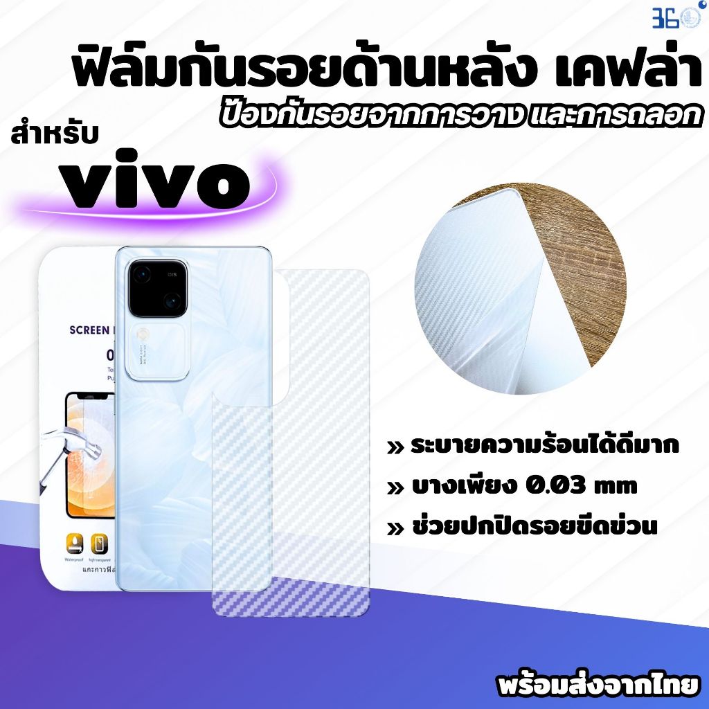 [🇰🇷360°] ฟิล์มหลัง VIVO V11 V11Pro X70 V11i V15 V15 Pro V17 Pro V19 V200 Pro V20SE V21