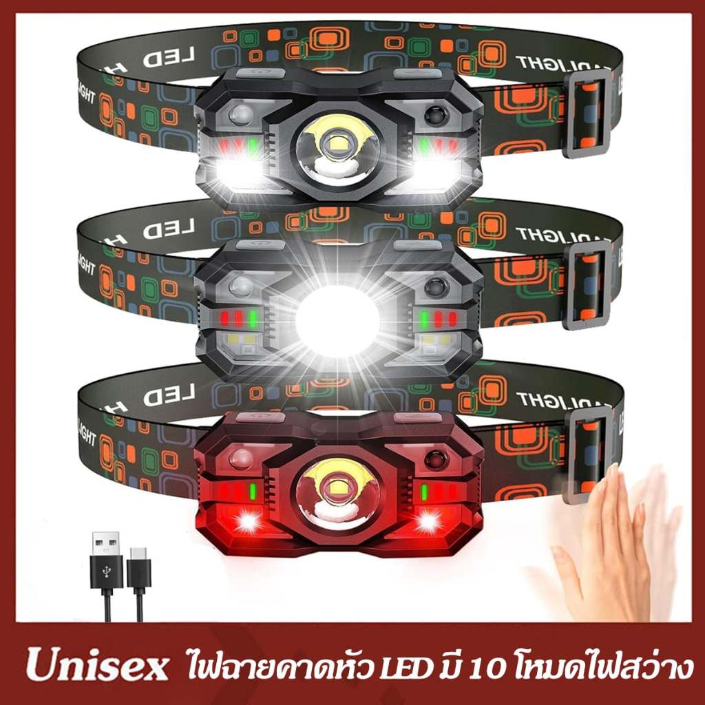 ไฟฉายคาดหัว LED แรงสูง ชาร์จได้ ไฟฉายพกพา ไฟคาดหัว ไฟส่องกบ ฉุกเฉิน กรีดยาง ส่องสว่างระยะไกล