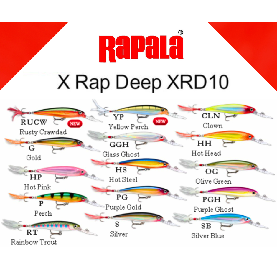 เหยื่อ Rapala X-rap Deep XRD-10