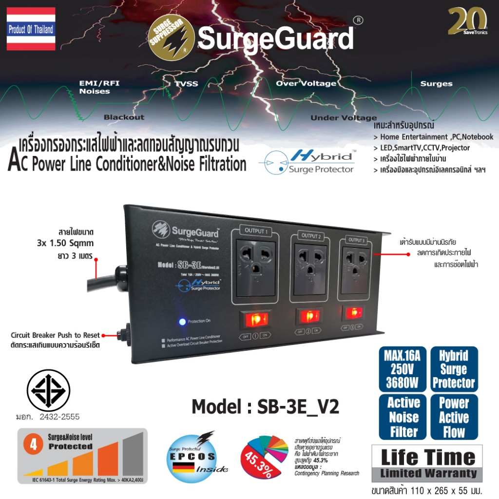 SurgeGuard :Model SB-3E_v2  AC Power Lineconditioner & Noise Filtartion