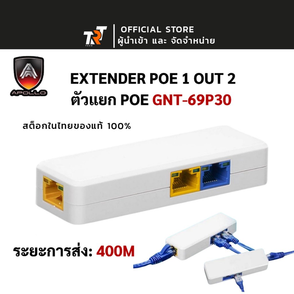 GNT-69P31 ตัวแยก POE 1 ออก 2 เดินได้ 400เมตร กระแสไฟรวม 60watt RJ45 POE Splitter สําหรับกล้องวงจรปิด CCTV