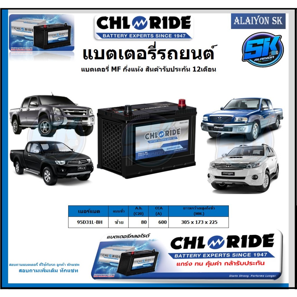 แบตเตอรี่รถยนต์ MF ขนาด 95D31L-BH ยี่ห้อ Chloride สินค้ารับประกัน12เดือน ไม่ต้องดูแลน้ำกลั่นตลอดอายุ
