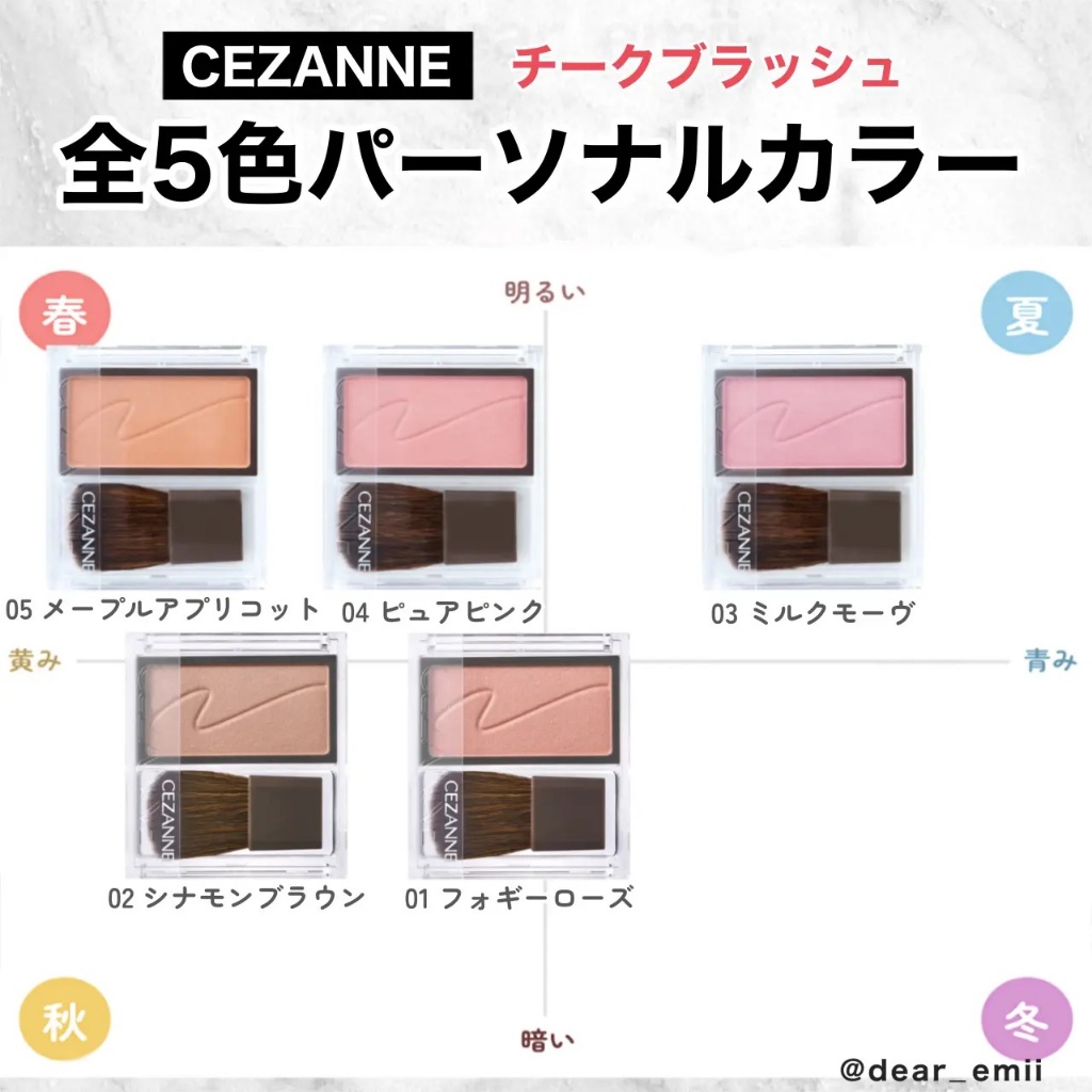 [จัดส่งจาก Amazon Japan] แปรงปัดแก้ม Cezanne Natural Cheek