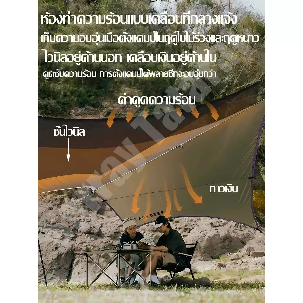 【แถมอุปกรณ์ครบชุด】ฟายชีทพร้อมเสา ฟลายชีท 3x3 3x4 3x6m เต้นท์แคมปิ้ง อุปกรณ์เดินป่าตั้งแคมป์ กันแดด กันฝน ทาร์ป thumbnail 5