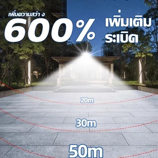 💡ซื้อ 1 แถม 1💡 ไฟโซล่าเซล ไฟ โซล่าเซลล์ แท้ไฟสปอตไลท์ 3000000W solar light IP69 กันน้ำกลางแจ้ง แสงสว่าง 12-14 ชั่วโมง