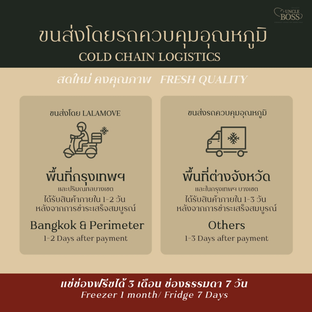 รูปภาพ 6