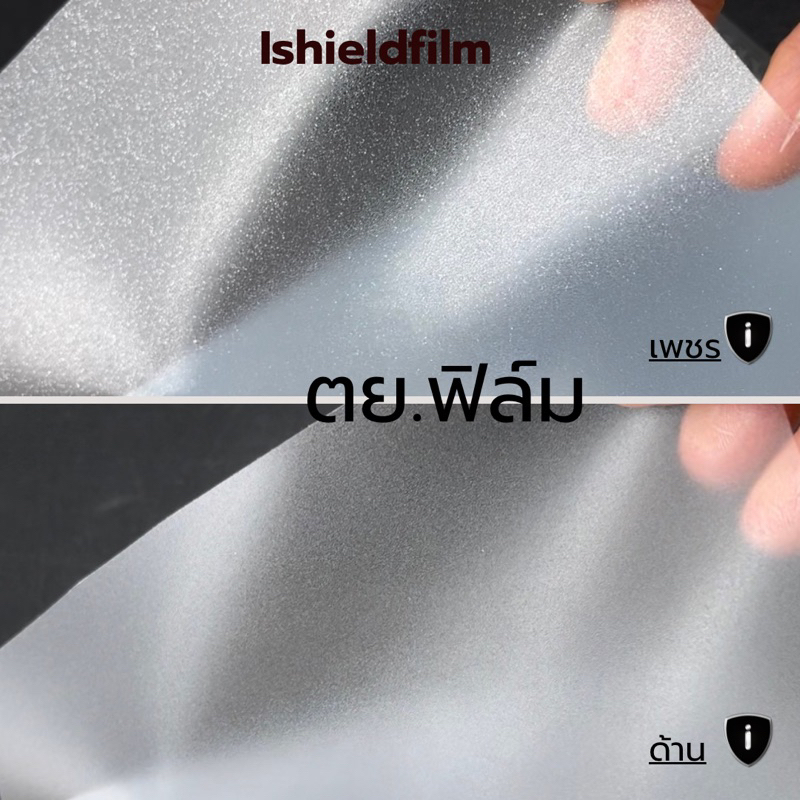 infinix gt20 pro ฟิล์มหลัง, ฟิล์มกัยรอยรอบหลังเครื่อง - รูปที่ 3