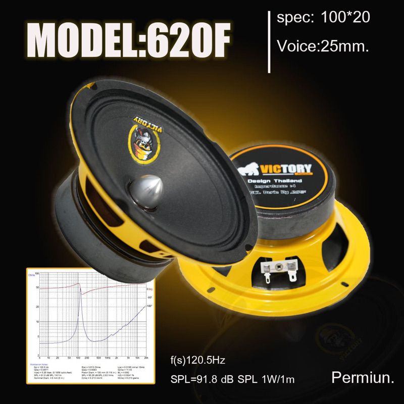 6.5เฟสปลั้กงานประกอบแม่(ราคา1คู่)m100v25หนา20มิลเฟสปลั้ก