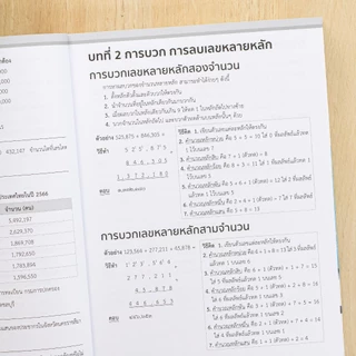 Infopress(อินโฟเพรส)หนังสือ สรุปเข้มเนื้อหา + ข้อสอบ ป.1 - 6 (8 วิชา) มั่นใจเต็ม100
