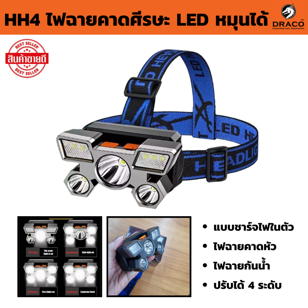 ไฟฉายคาดศีรษะ LED หมุนได้ แสงปรับได้ 4 ระดับ  HH4 แบบชาร์จไฟในตัว ไฟฉายคาดหัว ไฟฉายกันน้ำ แสงสีขาว ไฟ ไฟฉาย LED Headl