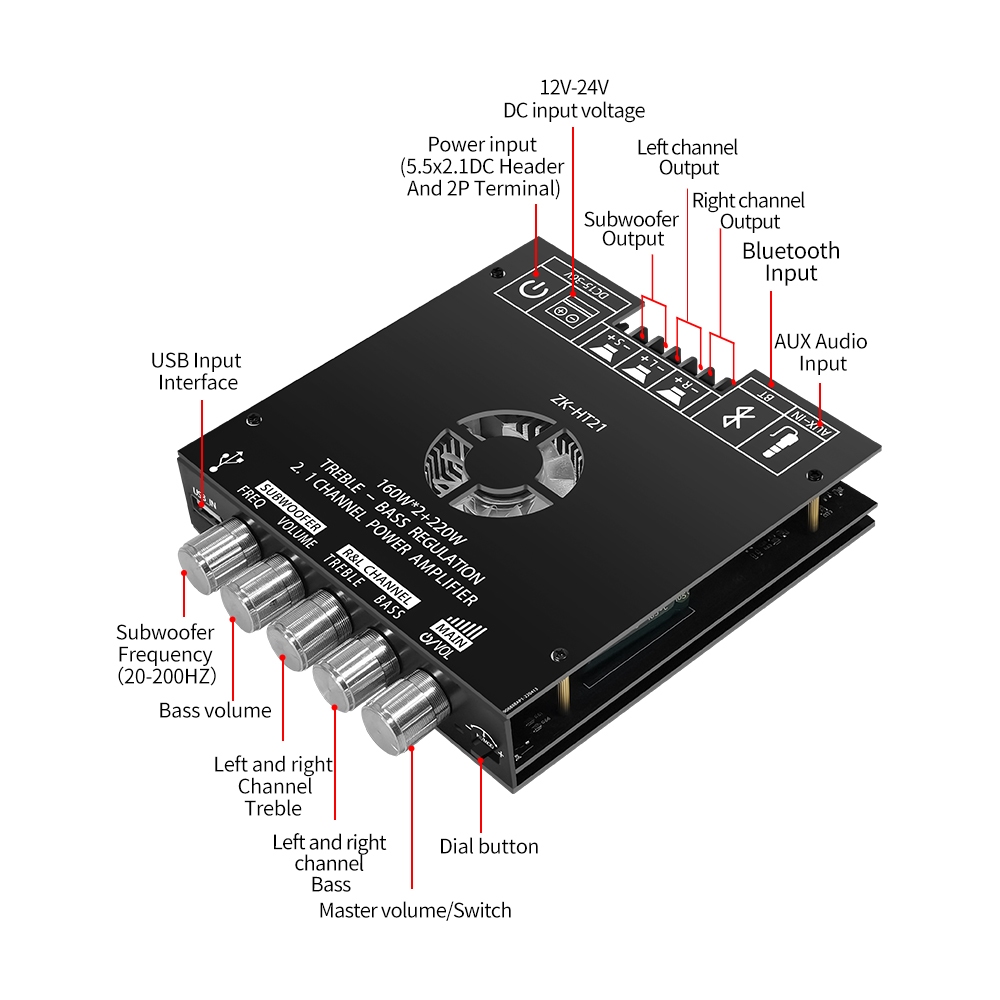 ZK-HT21 แอมป์บลูทูธ แอมป์จิ๋ว เครื่องขยายเสียง Aux Bluetooth5.0 สเตอริโอเครื่องขยายเสียงบอร์ด 2.1ช่อง 160W * 2 + 220W