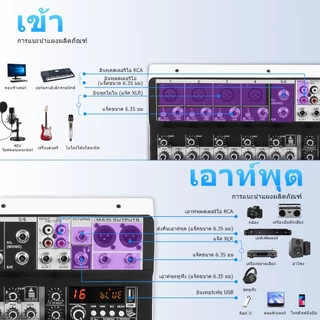 เครื่องผสมเสียง DSP16 6 ช่อง พร้อมเอฟเฟกต์เสียงสะท้อน บลูทูธ USB 48V พลังปีศาจ สำหรับคาราโอเกะ