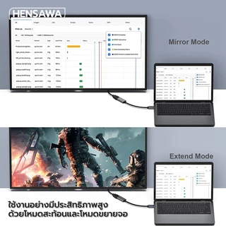 HENSAWA รุ่น VC743 Displayport to HDMI Converter 4K 30Hz DP TO HDMI สายต่ออุปกรณ์รองรับก Computer Laptop TV Projecto