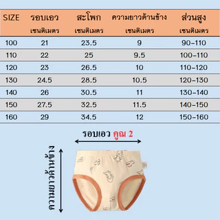กางเกงชั้นในเด็กชาย ผ้าฝ้าย 2-6 ขวบ เด็กชาย กางเกงใน กางเกงขาเว้านักเรียนชาย น่ารัก M2