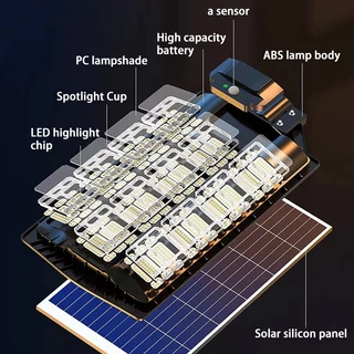 KKSKY ไฟถนนโซล่าเซลล์ 500W 1000W 2000W Solar Light IP67 ไฟเซ็นเซอร์ โคมไฟถนน กันน้ำ การควบคุมแสงอัจฉริยะ ไฟสวนกลาง LED