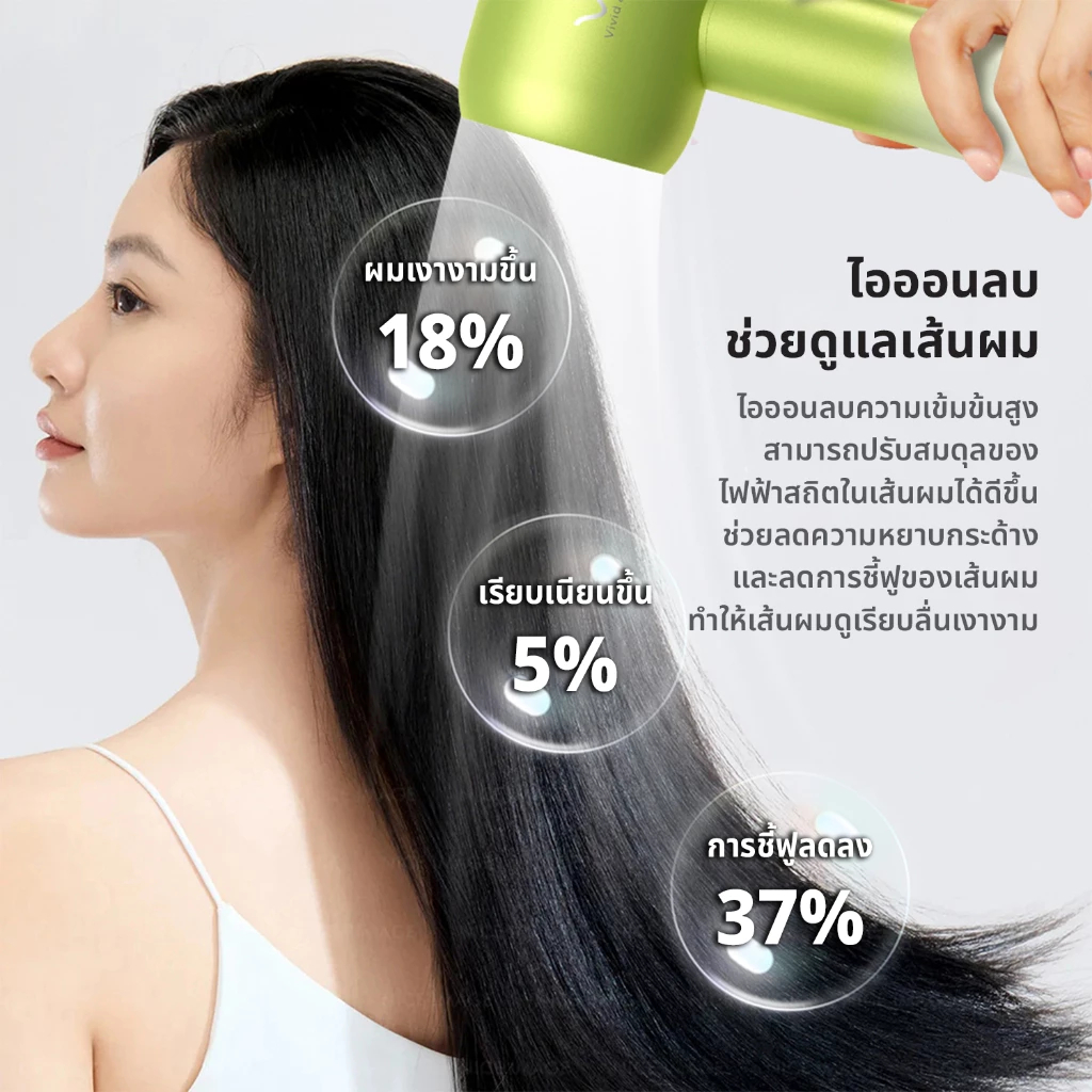 vivid&vogueไดร์เป่าผม120000rpm High Speed HairDryer { รุ่น V7 } ประจุ100ล้าน ไอออนโซเดียมจดสิทธิบัตร รับประกัน3ปี รูปที่ 3