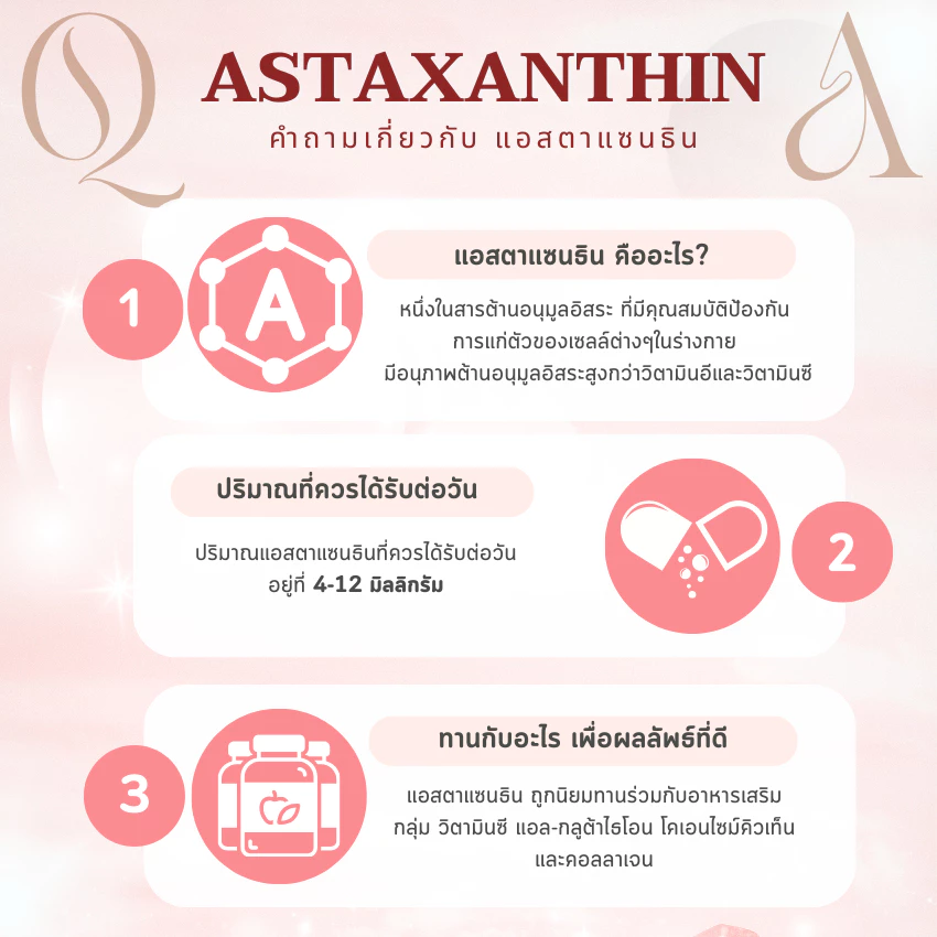 แอสตาแซนธิน 6mg Astaxanthin 6mg 30 แคปซูล thumbnail 6